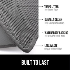 Gorilla Grip: capa interior impermeable que evita filtraciones en el suelo.