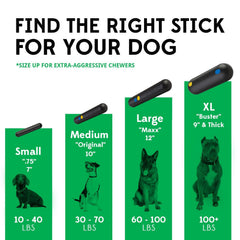 Goughnuts, juguete-para-perros-grandes, promueve juego seguro y estimulación dental.