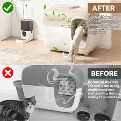GOVIICTRICH compatibilidad PetSnowy sistema: ajuste perfecto sin modificaciones.