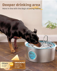 GROOKPET, acero inoxidable 304, estructura duradera para agua higiénica.