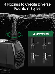 GROWNEER 950GPH con ventosas robustas para fijarlo en acuario