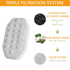 Haodlay filtro carbón activado para eliminar olores y sabores indeseados.