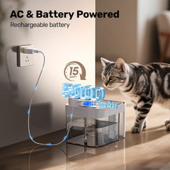 Bebedero HAPAW con batería integrada para uso durante cortes de energía.