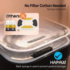 HAPAW fuente de agua para gatos sin filtros y reducción de costos de mantenimiento.