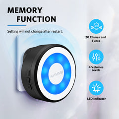 Hathever caja IP65 resistente: compartimento duradero protegido contra polvo y lluvia.