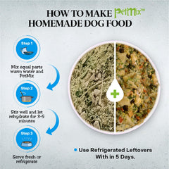 Healthy Dogma PetMix preparación rápida con agua tibia para comida nutritiva.