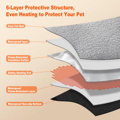 herehomi almohadilla impermeable extraible, facilita limpieza y mantenimiento