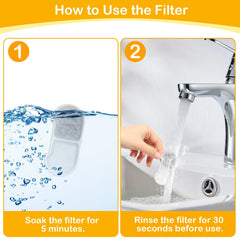 HOETEK instalación rápida de filtros SEIRMEP 101oz, listo para usar desde la caja.