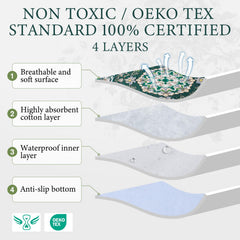 Homimp almohadilla absorbente multicapas, color verde, uso diario seguro