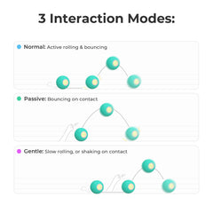 Tres modos de interacción para juego versátil con Hoochii Wicked Ball SE.