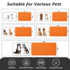 HotLive fondo impermeable protege el suelo de derrames y manchas.