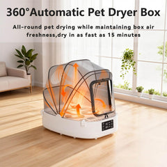 HotSoul doble ventilador 86CFM mejora el secado 360° de mascotas.