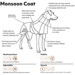 Hurtta Monsoon Coat con impresiones reflectantes traseras para mayor visibilidad.