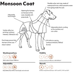 Hurtta Monsoon impresiones-reflectantes-traseras: mayor visibilidad en la oscuridad