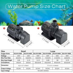 Hygger auto shut-off protects the unit when water is low
