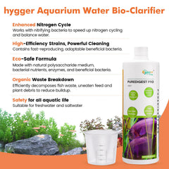 Hygger Bioaclarificador permite lectura de dosis diaria para nueva instalación