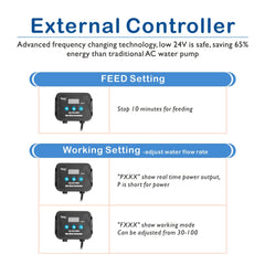 Bomba hygger en configuración en línea para filtración eficiente.