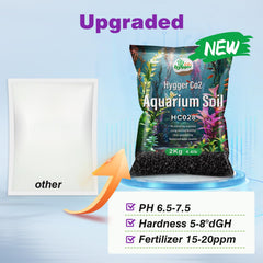 Hygger CO2: agua-estabilizada, pH más estable para plantas y peces.