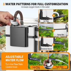 Hygger Filtro Hang On con barra rociadora para oxigenar