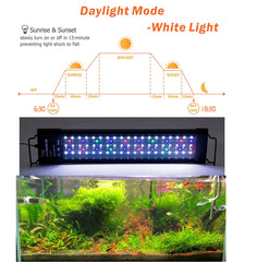Lámpara Hygger IP68 resistente a salpicaduras para acuario