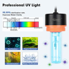 Modo saludable de hygger para acuario, luz suave para peces y plantas.