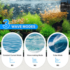 Hygger Wave Maker modo de ola constante para circulación estable