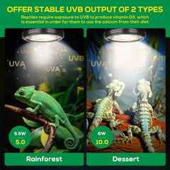Lámpara UVB Hygger Zoo con carcasa de aluminio para reptiles disipación de calor