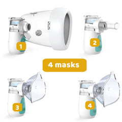 ICARE-PET nebulizador-ajustes-niebla, adapta la intensidad para tamaños diferentes.