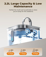 Filtración de 5 etapas de Invengo para agua más limpia.
