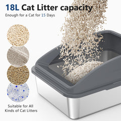INVENHO caja-litter capacidad-18l ideal para gatitos