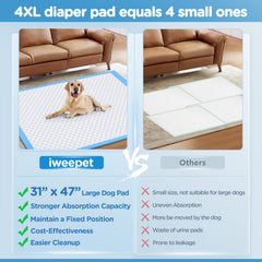 Iweepet almohadillas extragrandes para entrenamiento, protegen suelos y alfombras.