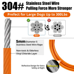 Jenico cable de acero galvanizado de 5 mm, alta resistencia.