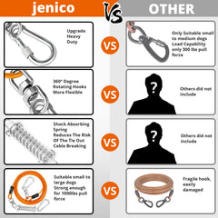 Jenico cable de acero galvanizado con recubrimiento PVC resistente a la intemperie