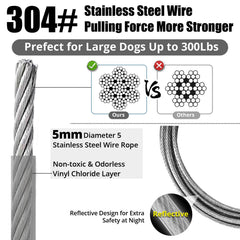 Jenico cable para perros, cuerda de 40 pies, alcance estable al aire libre.
