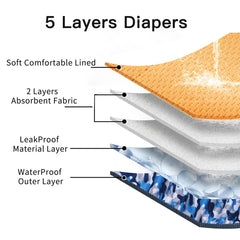 JoyDaog interior de malla suave y transpirable para mayor comodidad