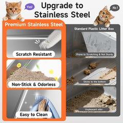 kiseng caja de arena acero inoxidable con acceso bajo abierto, fácil entrada para gatos