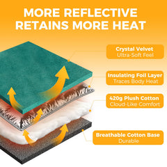 KOOLTAIL forro de aluminio reflectante, mantiene el calor eficientemente