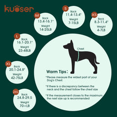 Kuoser traje recuperación – alternativa al collar para movilidad