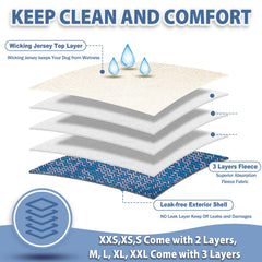 Langsprit alta absorción para contener líquidos y proteger el hogar.