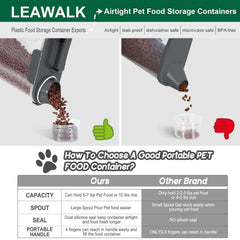 LEAWALK capacidad-5l para croquetas arroz y cereales.