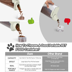LEAWALK contenedor plástico sin BPA y cuerpo transparente para ver la comida