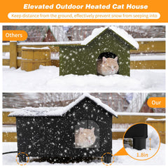 Lonepetu casa gatos sistema termostato regula la temperatura para comodidad.