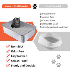 LOPYK interior espacioso para gatos de todos los tamaños, cómodo y fácil de limpiar