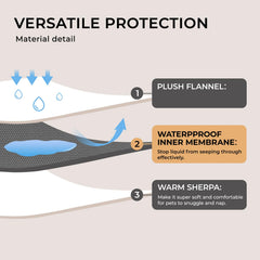 Luciphia Manta Protección Muebles Impermeable protege contra manchas y derrames