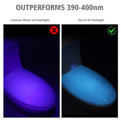 LUMENSHOOTER S3 minerales fluorescentes en rocas visibles
