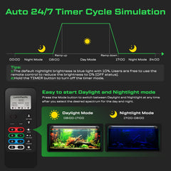 LuminPacific LED para acuario IP67 impermeable para uso seguro cercano al agua