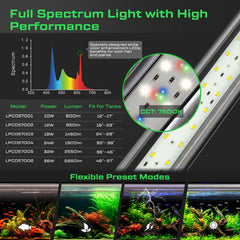 LuminPacific LED para acuario con temporizador automático para amanecer y atardecer