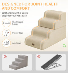 Made4Pets funda desmontable lavable para facilitar la limpieza.