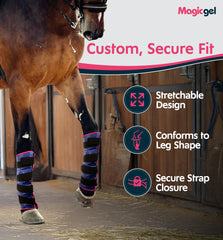 Magic Gel caballo instrucciones de aplicación para uso sencillo.