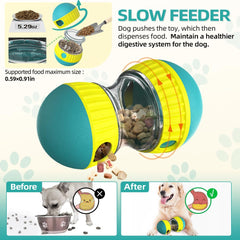 Mankoda dispensador ajustable, controla cantidad y velocidad de entrega.